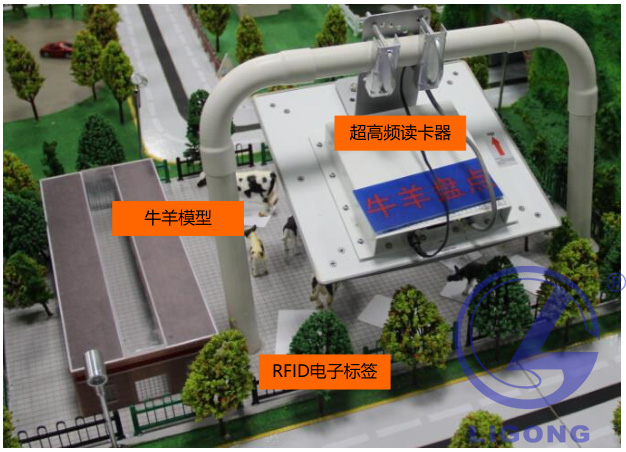 農牧業(yè)實訓考核裝置