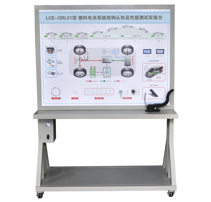 燃料電池系統(tǒng)結(jié)構(gòu)認(rèn)知及性能測試實驗臺