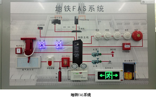 地鐵FAS系統(tǒng)實訓(xùn)設(shè)備