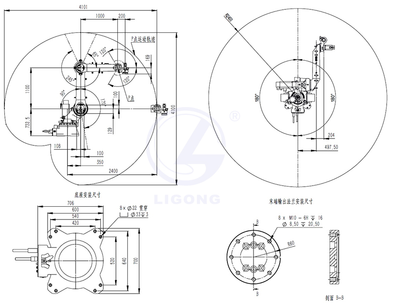 工業(yè)機器人參數(shù)圖