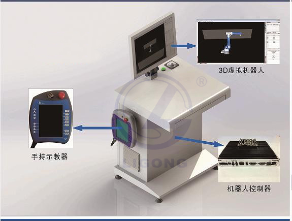 工業(yè)機器人理實一體化教學(xué)系統(tǒng)