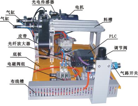 自動生產(chǎn)線拆裝與調(diào)試實訓(xùn)裝置