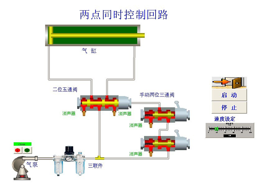 氣動實訓(xùn)平臺