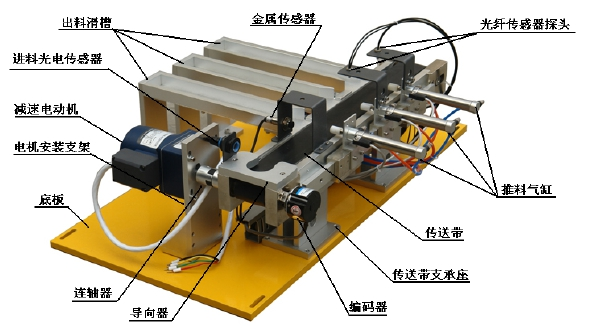 自動生產(chǎn)線拆裝與調(diào)試實訓裝置