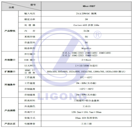 電機(jī)變頻驅(qū)動(dòng)控制系統(tǒng)安裝調(diào)試裝置